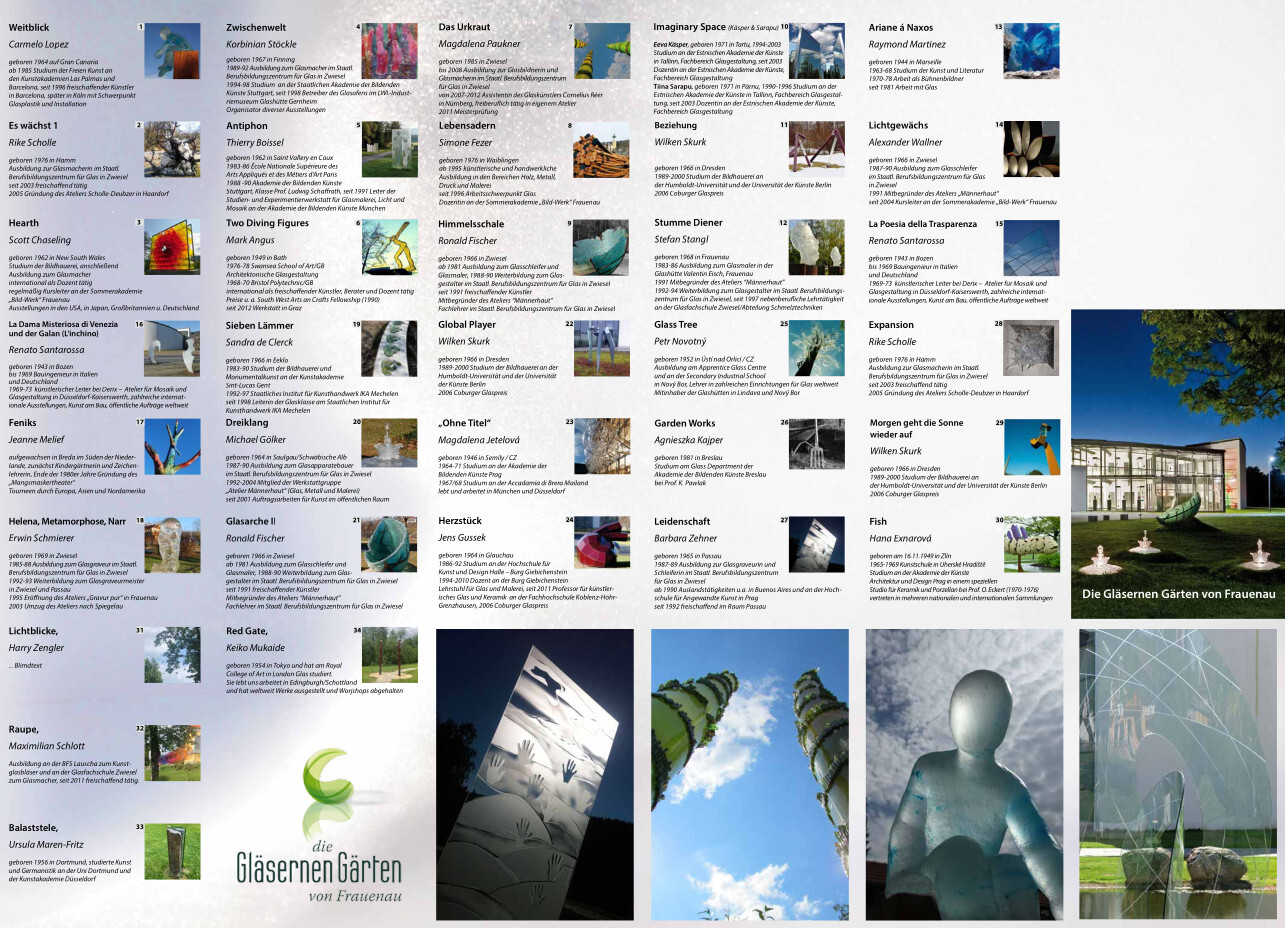 Rückseite Faltplan mit Künstlern - Die gläsernen Gärten von Frauenau - ©Tourist-Info Frauenau