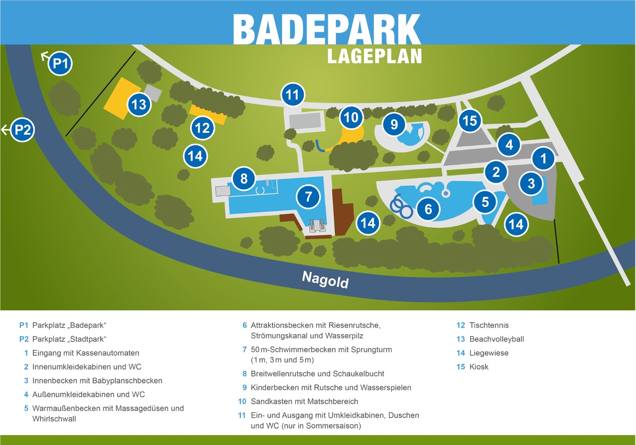 Badepark Nagold