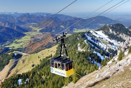 Wendelstein-Seilbahn