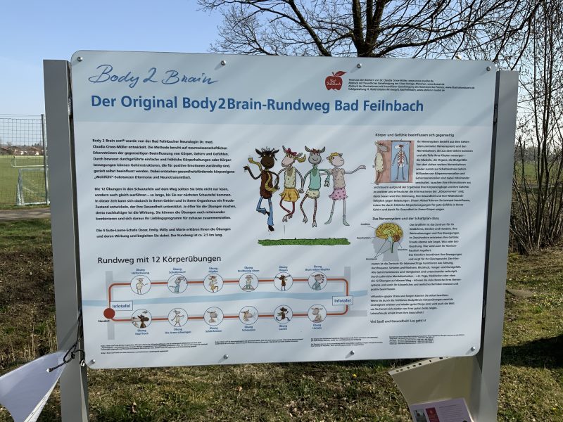 Rundweg Body2Brain